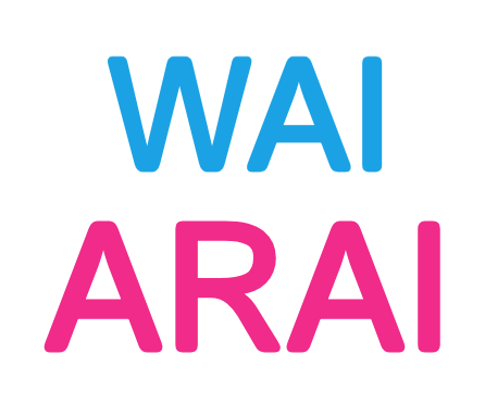 WAI-ARIA, Stands for Web Accessibility Initiative - Accessible Rich Internet Applications (WAI-ARIA) is a technical specification published by the World Wide Web Consortium (W3C) that specifies how to increase the accessibility of web pages, in particular, dynamic content, and user interface components developed with Ajax, HTML, JavaScript, and related technologies.